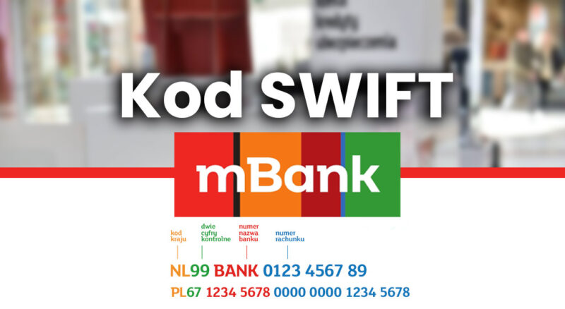 mBank kod BIC/SWIFT